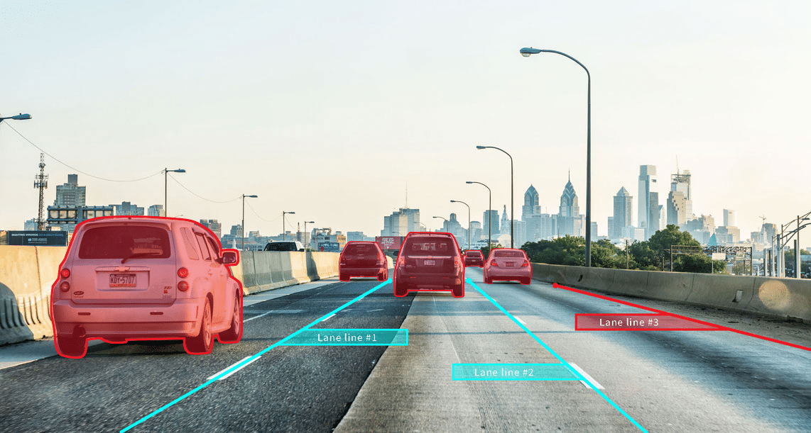 Image Processing User Cases