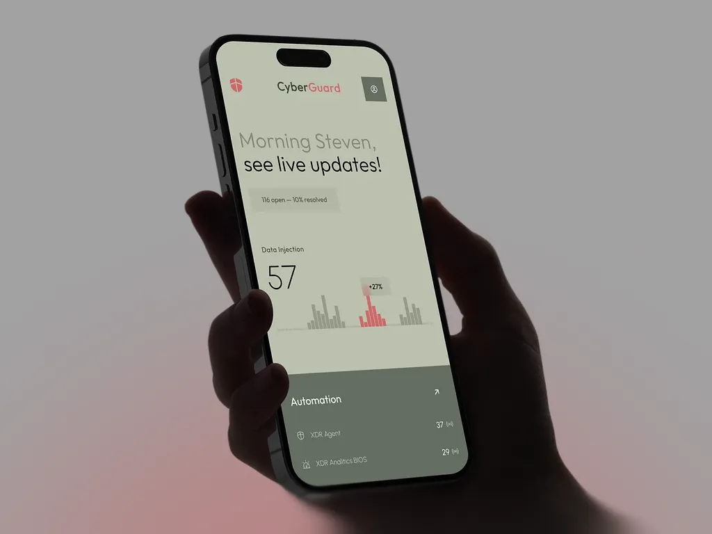 Cybersecurity — phishing detection and threat tagging