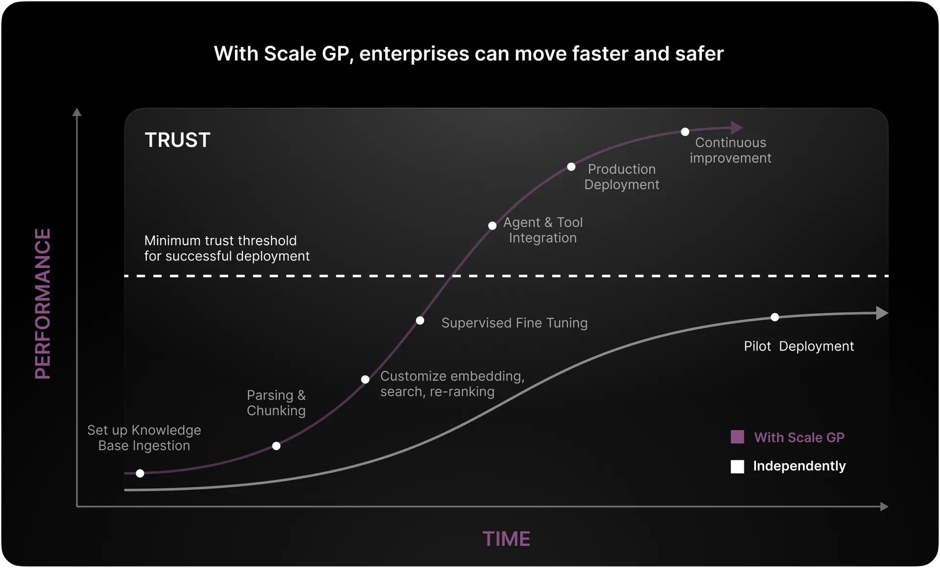 Mind Supernova images