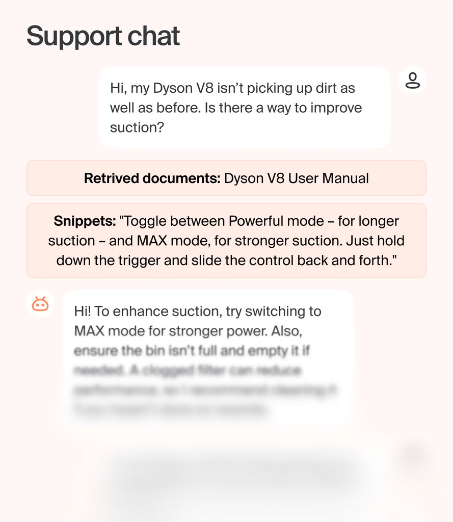 Hybrid data evaluation — combining human and model signals
