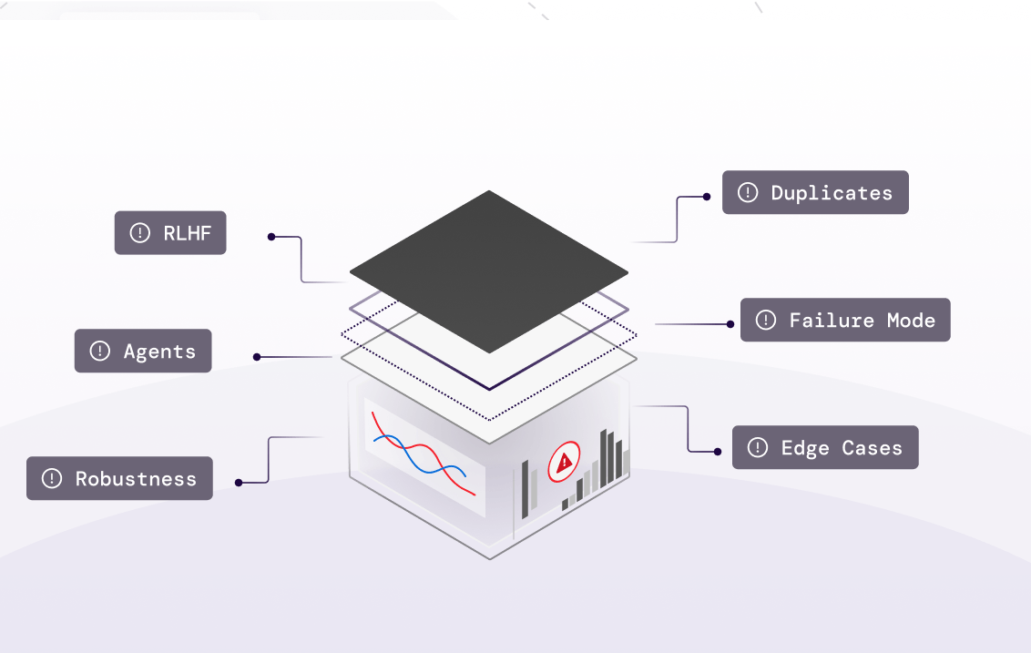 Design labeling interfaces and schemas