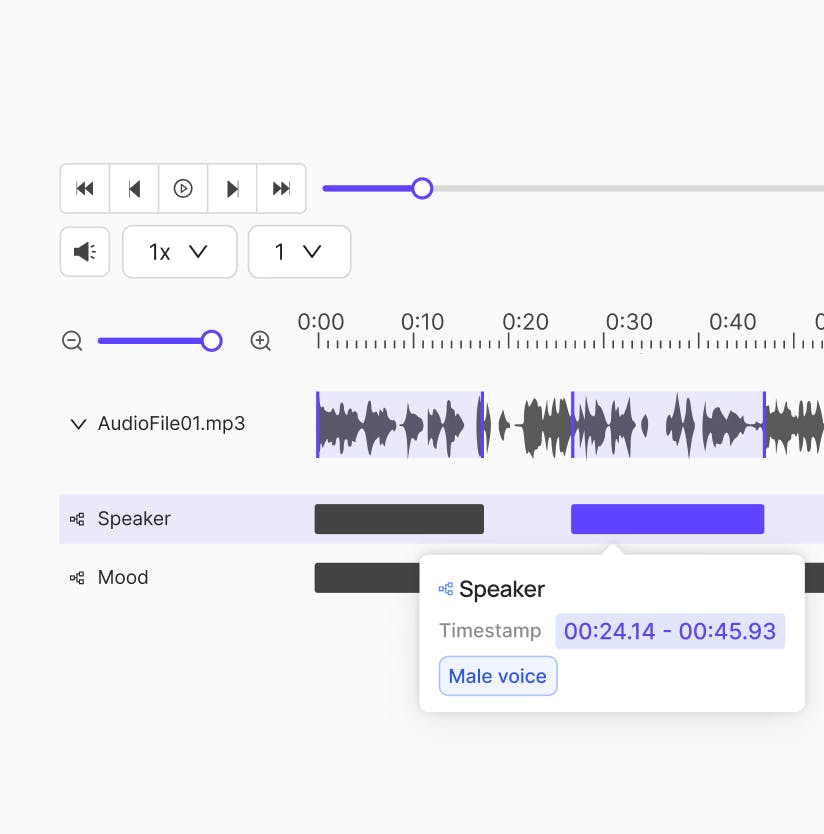 Model-assisted labeling and automation