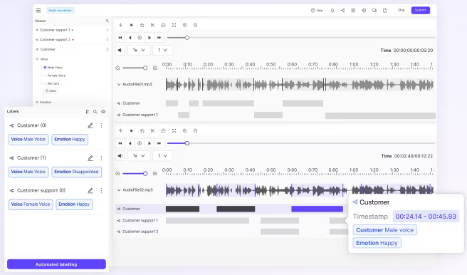 Verify with Human-in-the-Loop (HiTL)